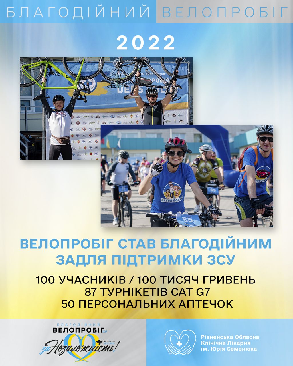 Благодійний Велопробіг 2022