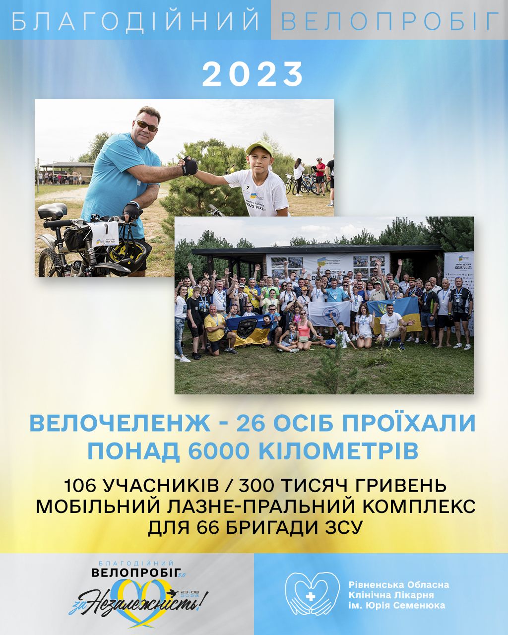Благодійний Велопробіг 2023