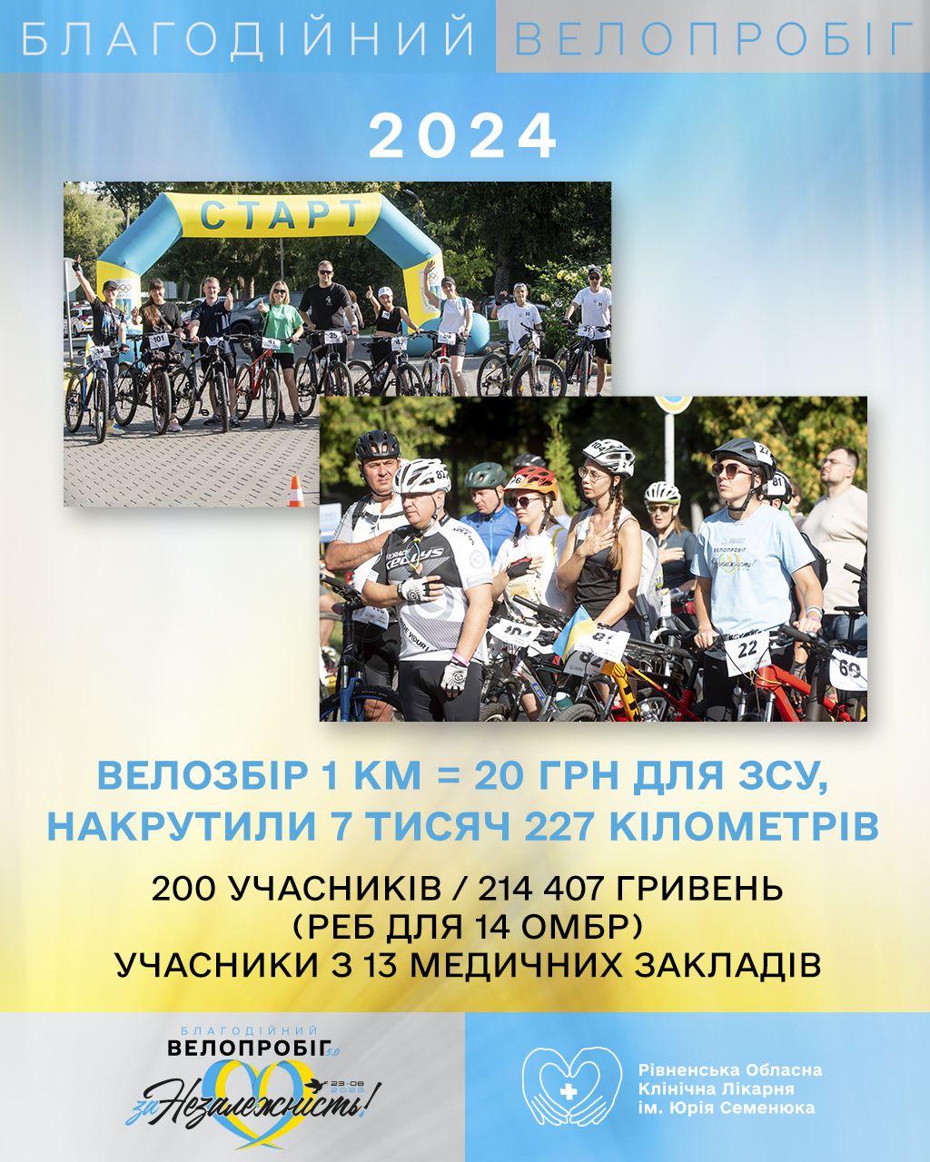 Благодійний Велопробіг 2024