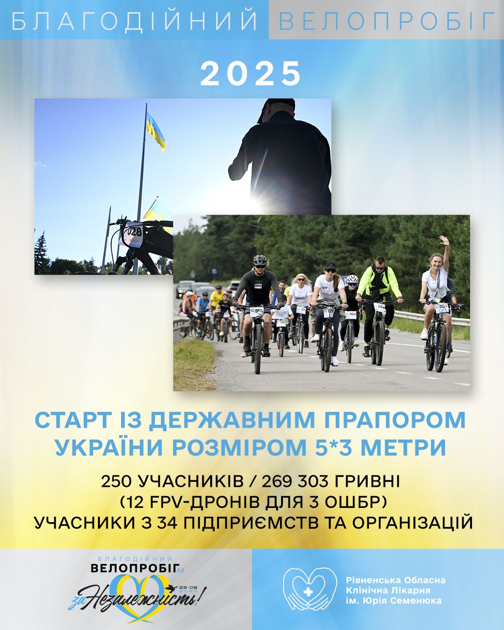 Благодійний Велопробіг 2025